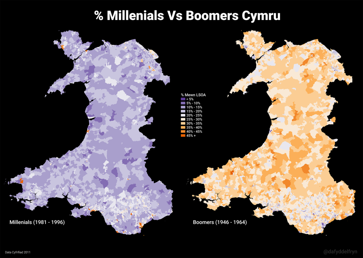 Millenials Vs Boomers Cymru