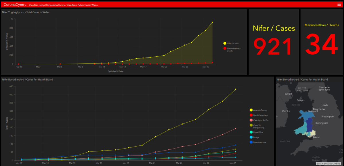 Coronavirus Cymru